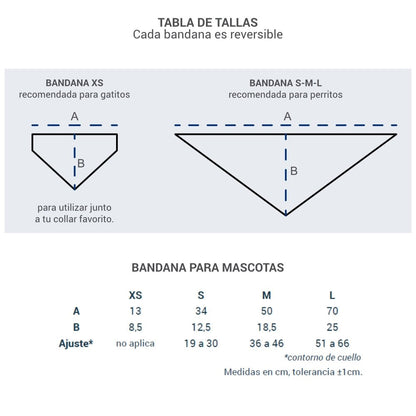 Tabla de tallas Bandana Mariposas Chilenas - TINTAmarBandana Mariposas ChilenasTINTAmarTINTAmarXSBandana Mariposas Chilenas